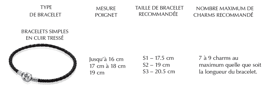 Guide pour les bracelets cuir Guide pour les bracelets cuir